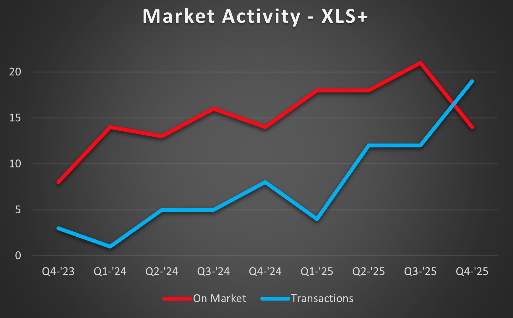 XLS-activity-1